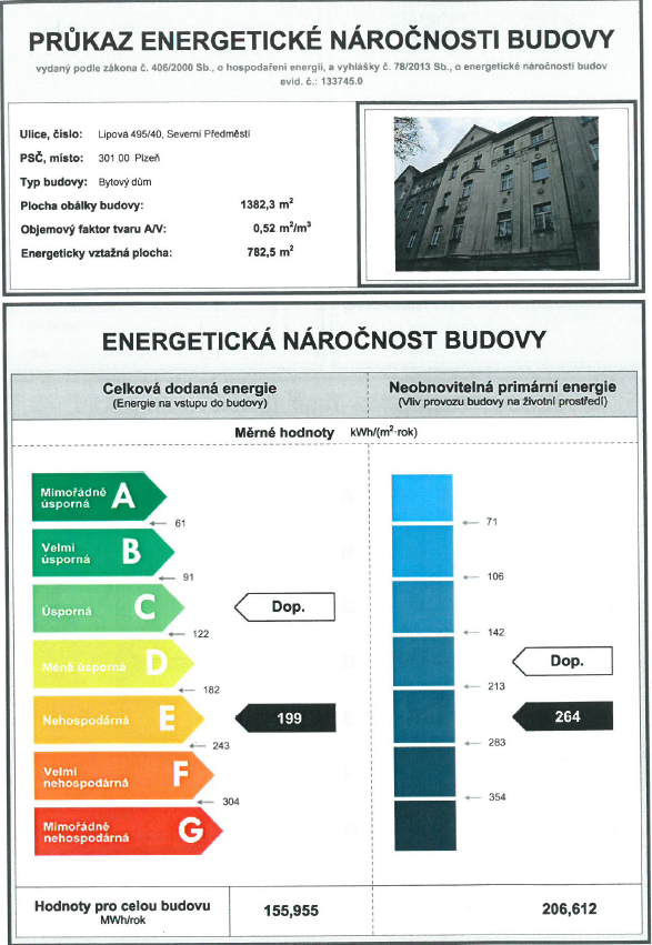 penb_lipova